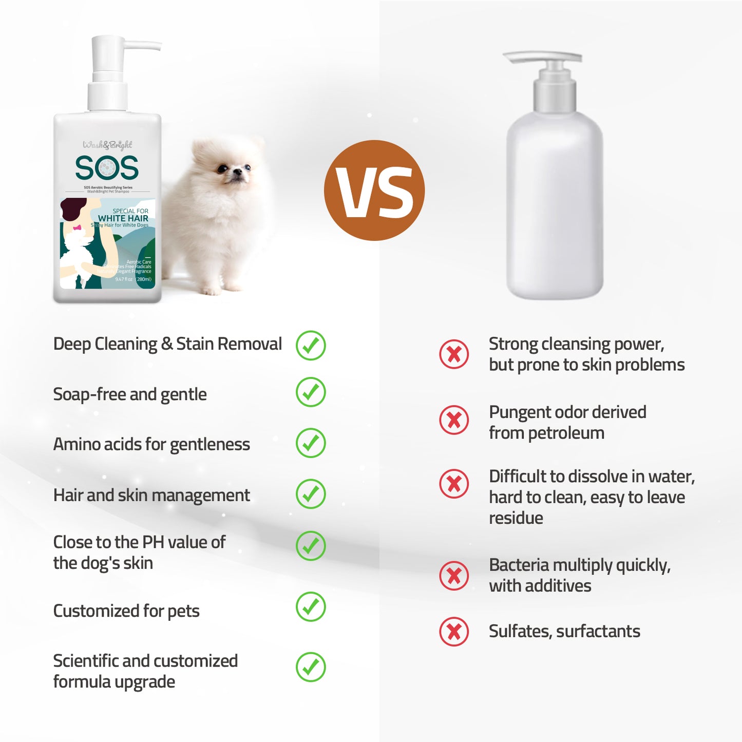 SOS Shiny Hair for White Dogs Pet Shampoo