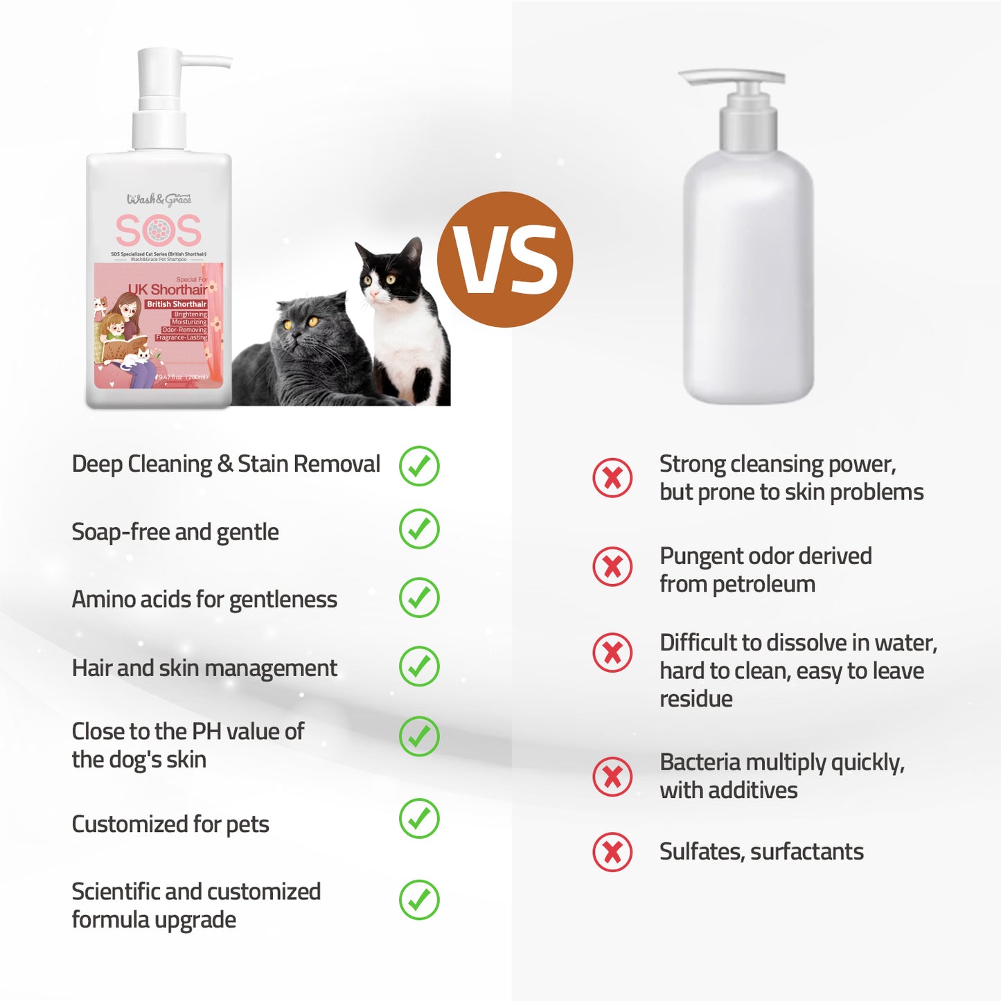 SOS Special Cat Series (British Shorthair) Shampoo